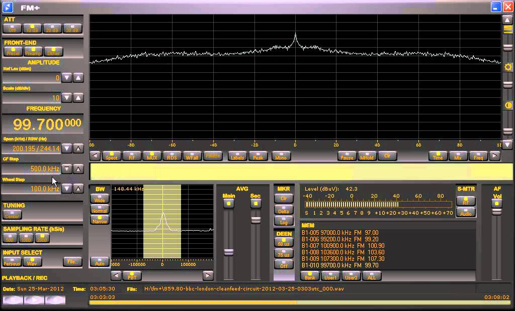 859.80MHz Cleanfeed circuit from BBC NEWS Television Center in London-2012-03-25 0303UTC