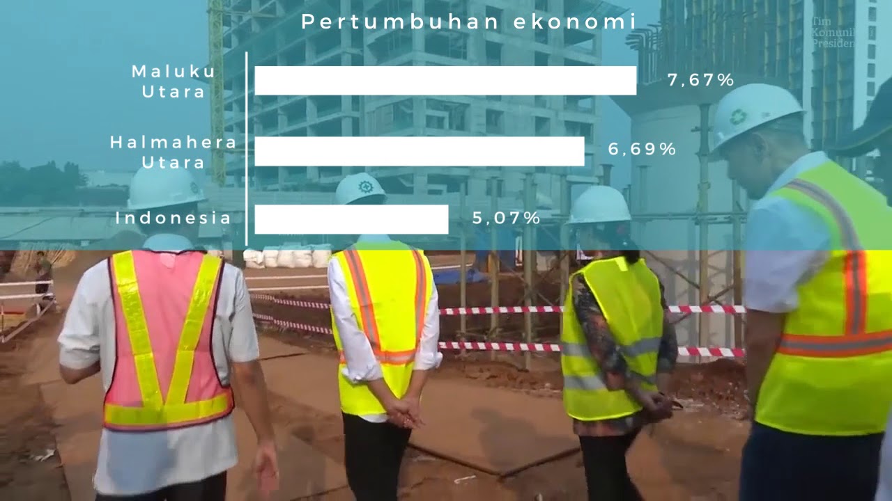 Potensi Ekonomi Kabupaten Halmahera Utara