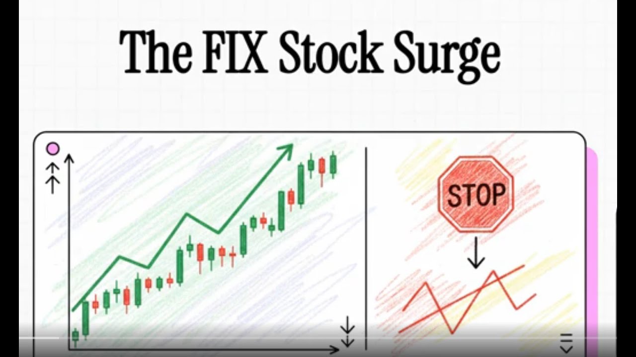 $FIX Stock Bullish Breakout Analysis - The FIX Stock Surge