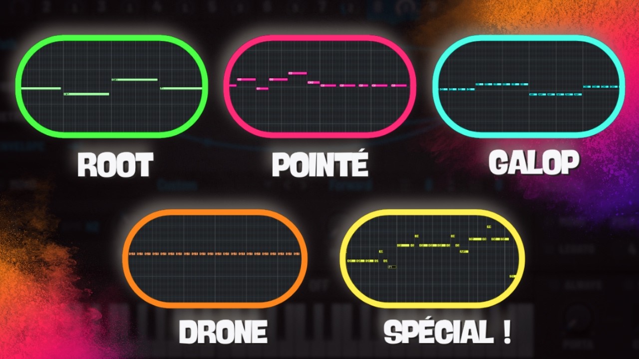 5 patterns de Basse indispensables pour un groove parfait en production