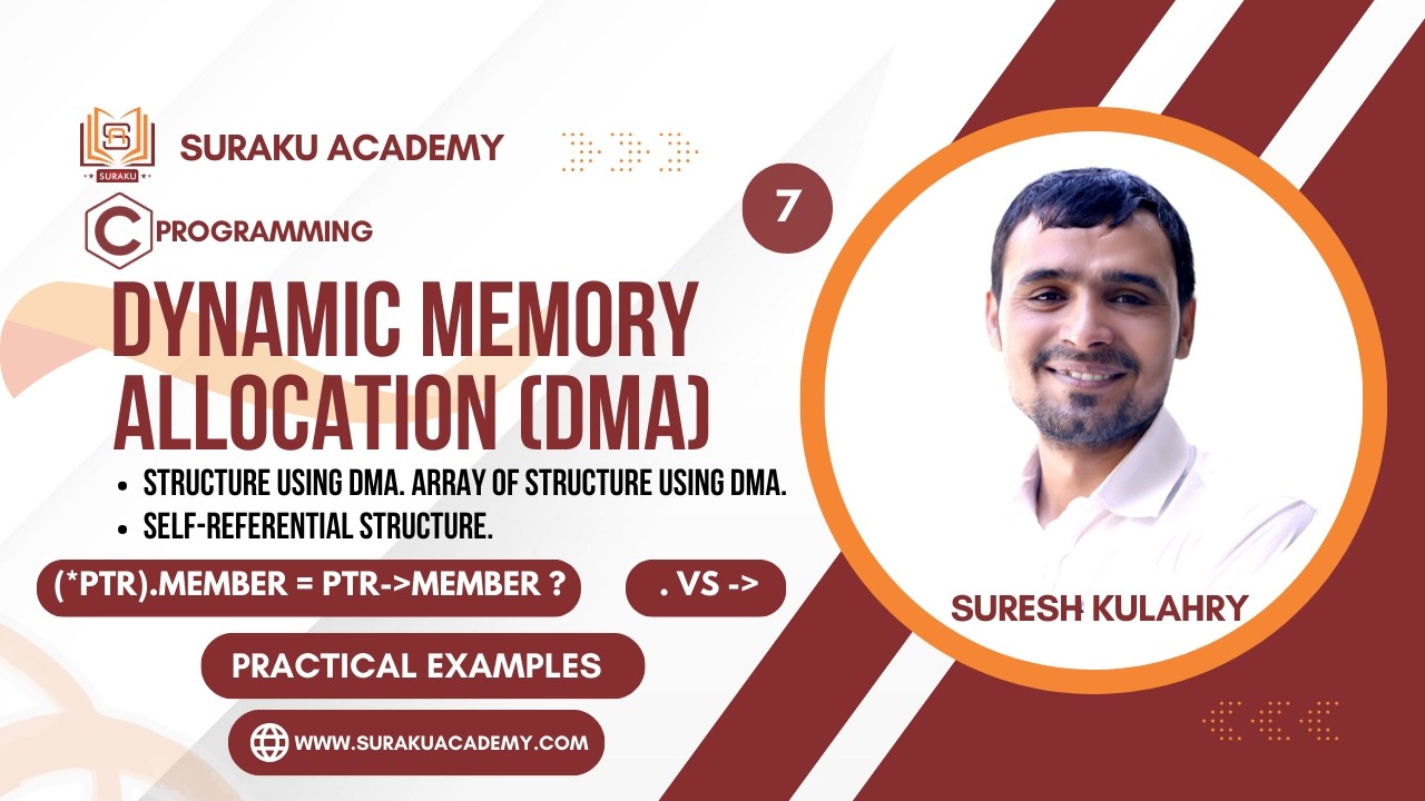 Dynamic Memory Allocation in C (Hindi) | Part 7 | Structure Using DMA | Suraku Academy