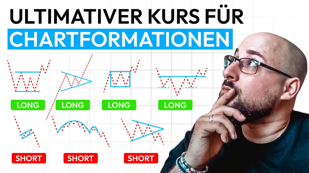 Der ultimative TRADING CHARTFORMATIONEN Kurs f&uuml;r Anf&auml;nger