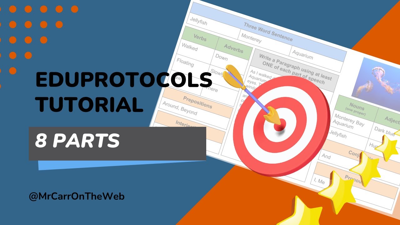 8 p*ARTS EduProtocol: A Step-by-Step Guide to Teach Grammar