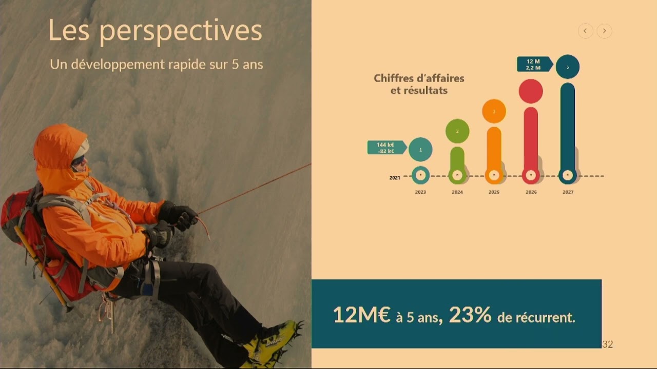 OSV EXPLORE LA PERFORMANCE DURABLE - Pitch des startups