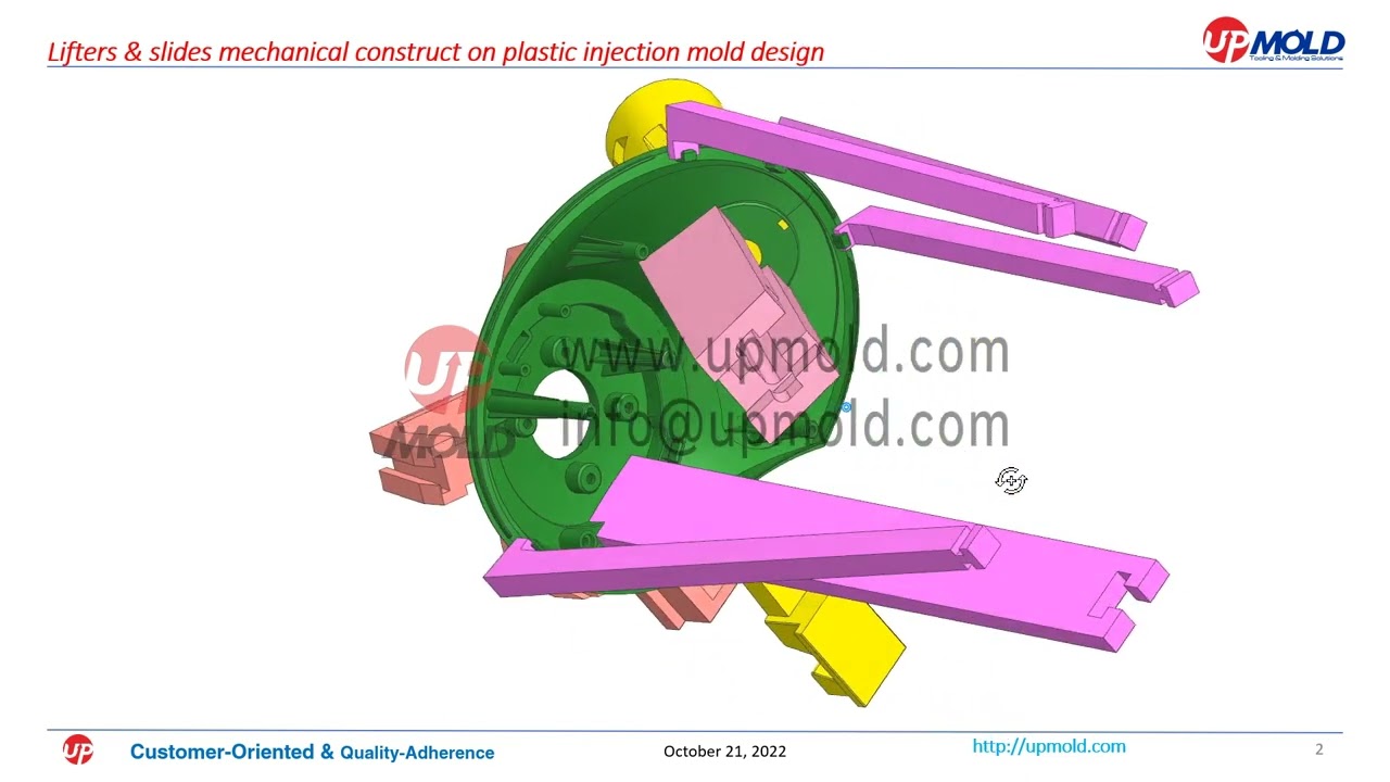 Lifters & slides mechanical construct using on plastic injection mold design by upmold.com