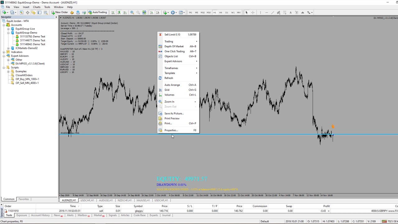 Global Variable MQL4, Buttons, MagicNumbers, Scripts, NoNewTrades - in EA MPGOv.3.1.3.6