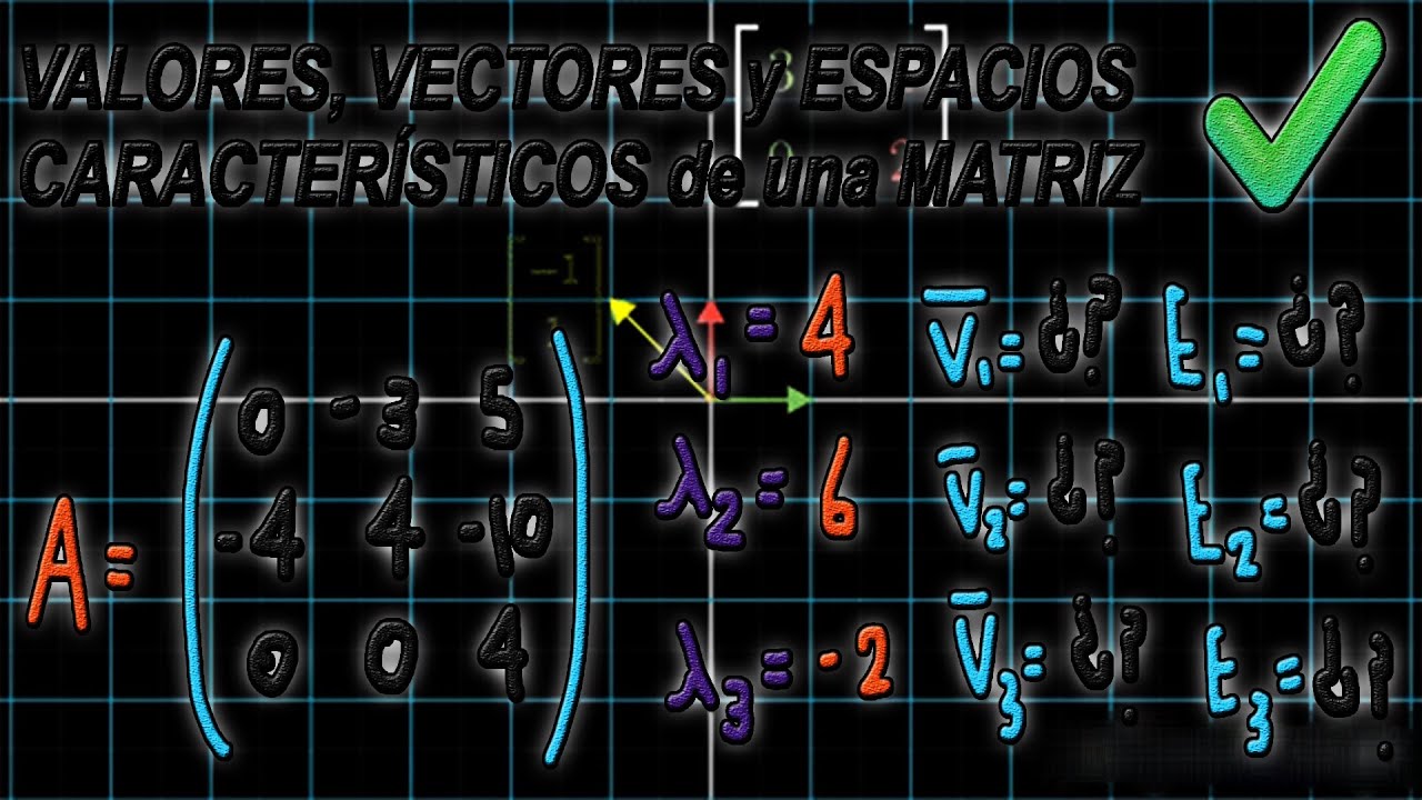18. ¡Esto es lo MÁS MARAVILLOSO del Álgebra Lineal!