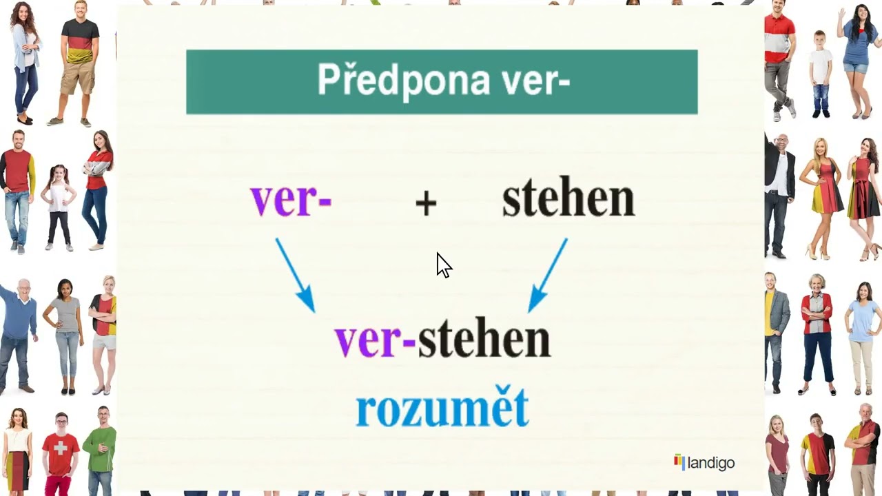 Neodlučitelné předpony u sloves (be, ge, emp...): Němčina pro začátečníky
