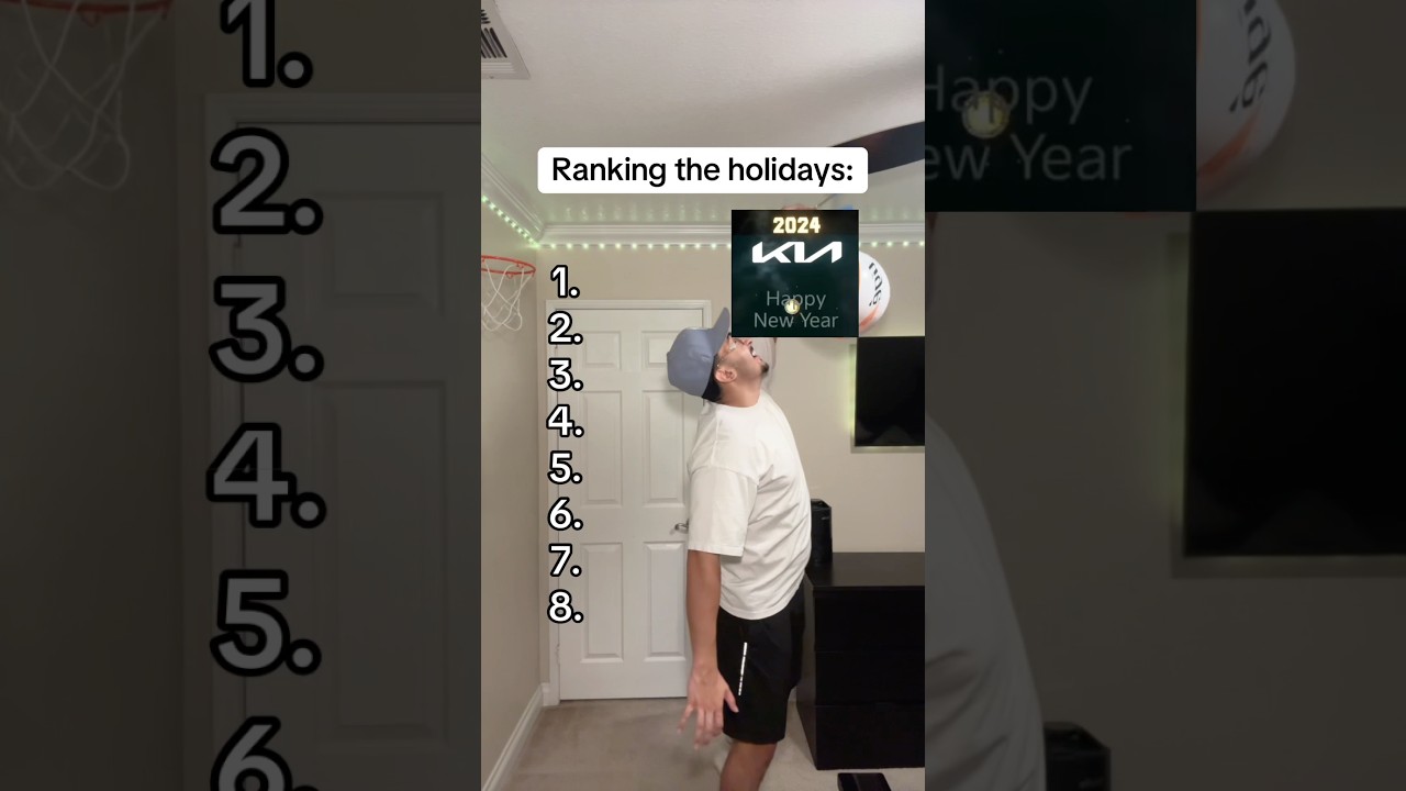 I ranked the most POPULAR holidays of the year!