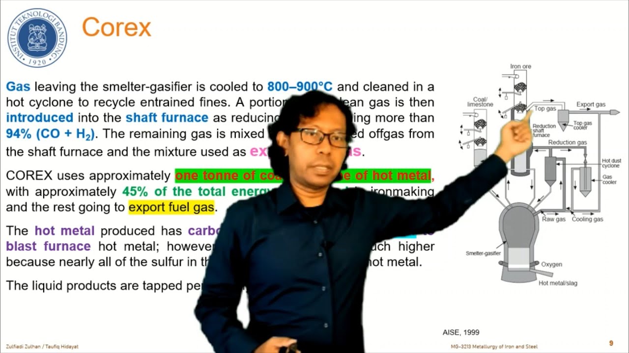 05. Metalurgi Besi Baja, S01 - Smelting Reduction Technology: COREX