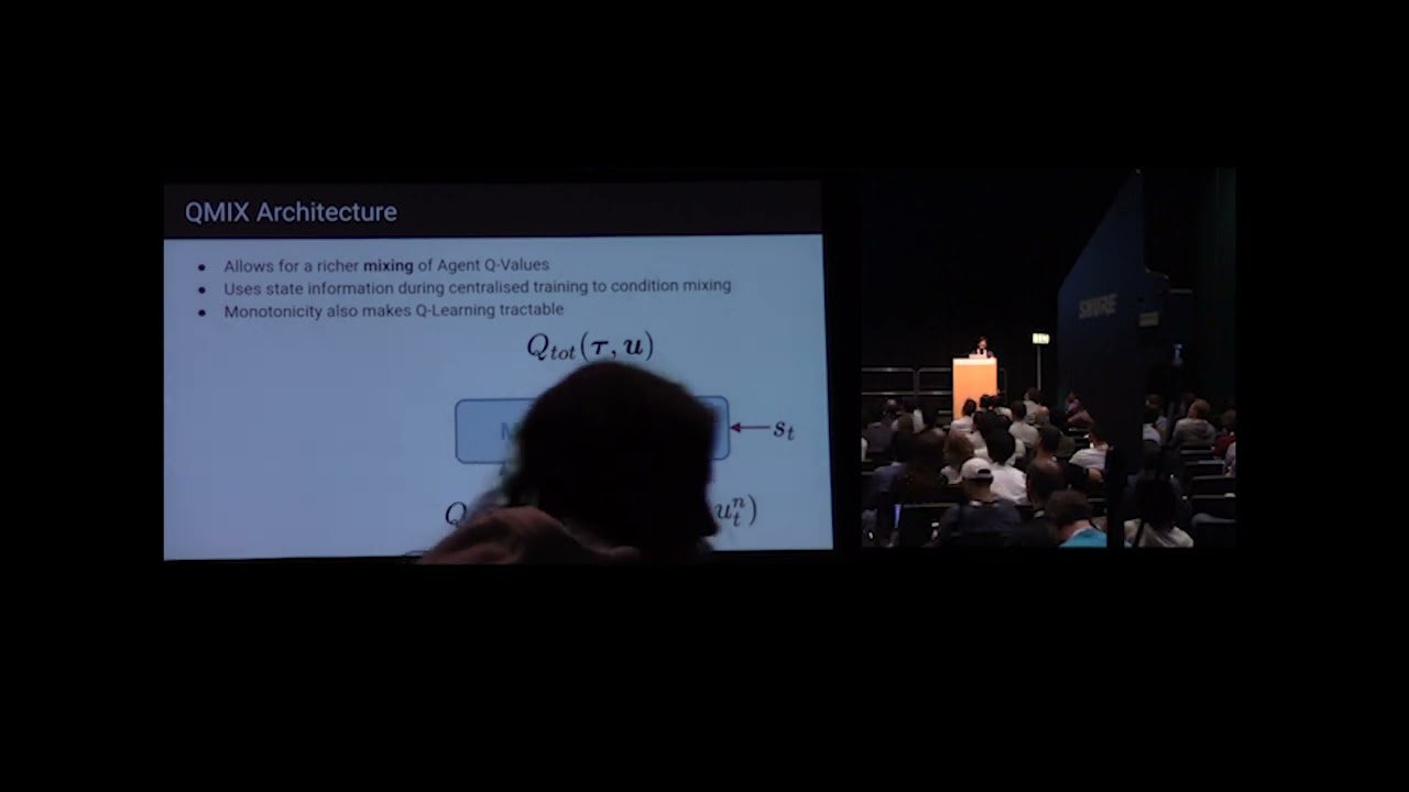 qmix  monotonic value function factorisation for deep multi agent reinforcement learning 1080p