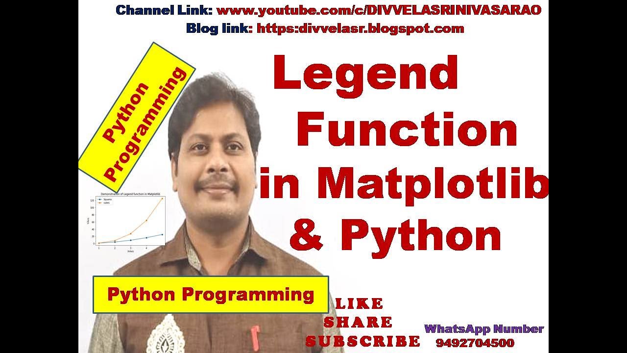 Legend Function in Matplotlib ||  Legend Function in Python || Python Programming ||
