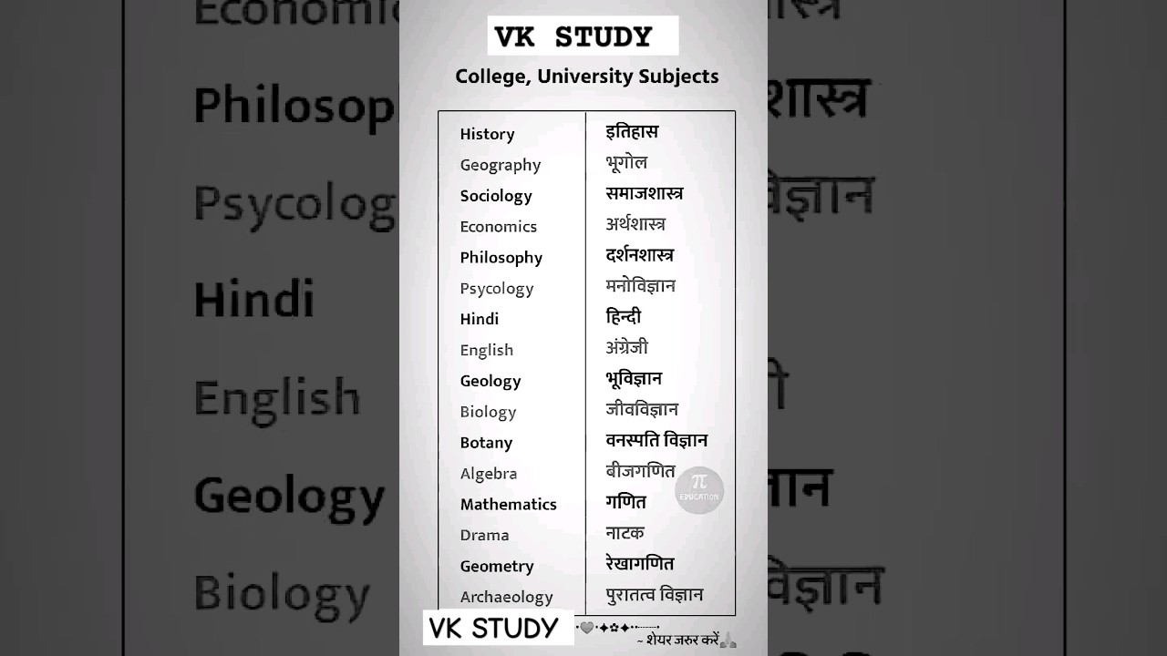 College#india  Subject.#gk#vkstudy#study#gkfacts#tricks#gktricks#gkstudy#college#subject#university