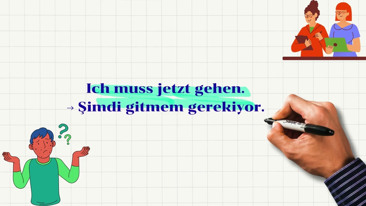Her Gün Kullanabileceğin Almanca Cümleler 💬 | A1 Deutsch für den Alltag