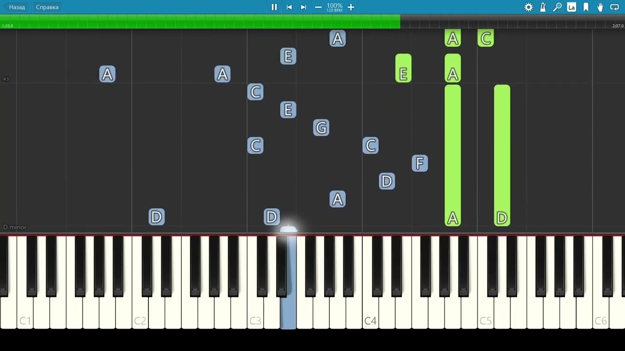 Belinda Carlisle - Circle In The Sand - Piano