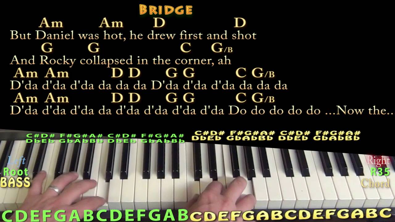 Rocky Raccoon (The Beatles) Piano Cover Lesson with Chords/Lyrics