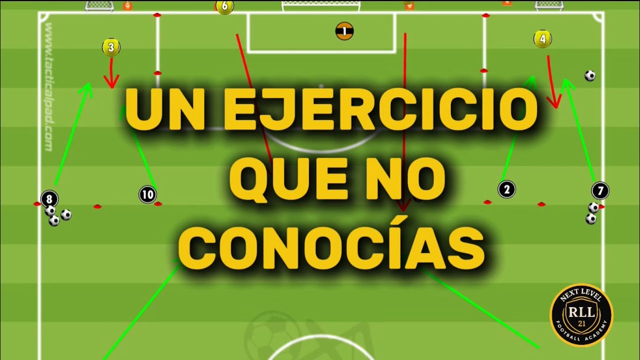 2 SITUACIONES DE SUPERIORIDAD OFENSIVA 