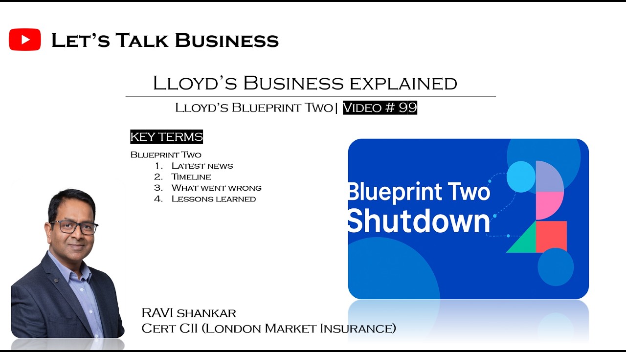 Blueprint Two Market Update