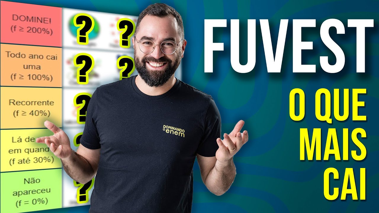 Ranking Biologia FUVEST: Assuntos que MAIS caem | Prof. Guilherme