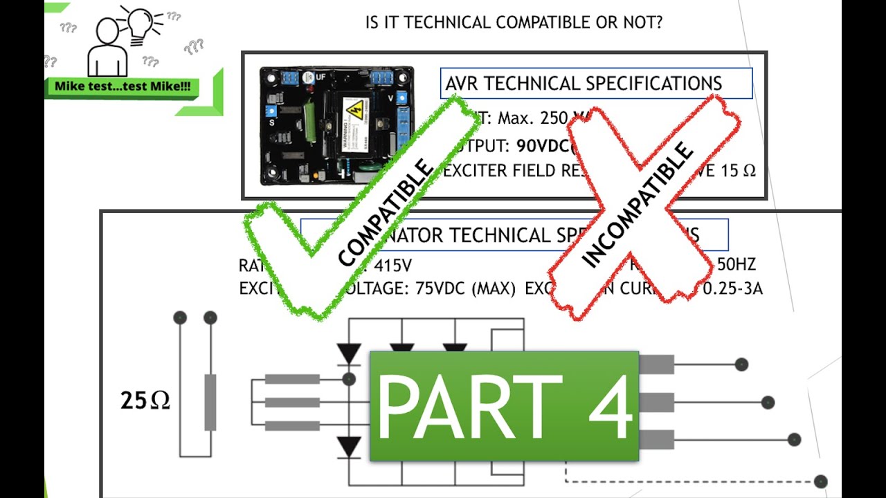 ALTERNATOR & AVR (PART 4)