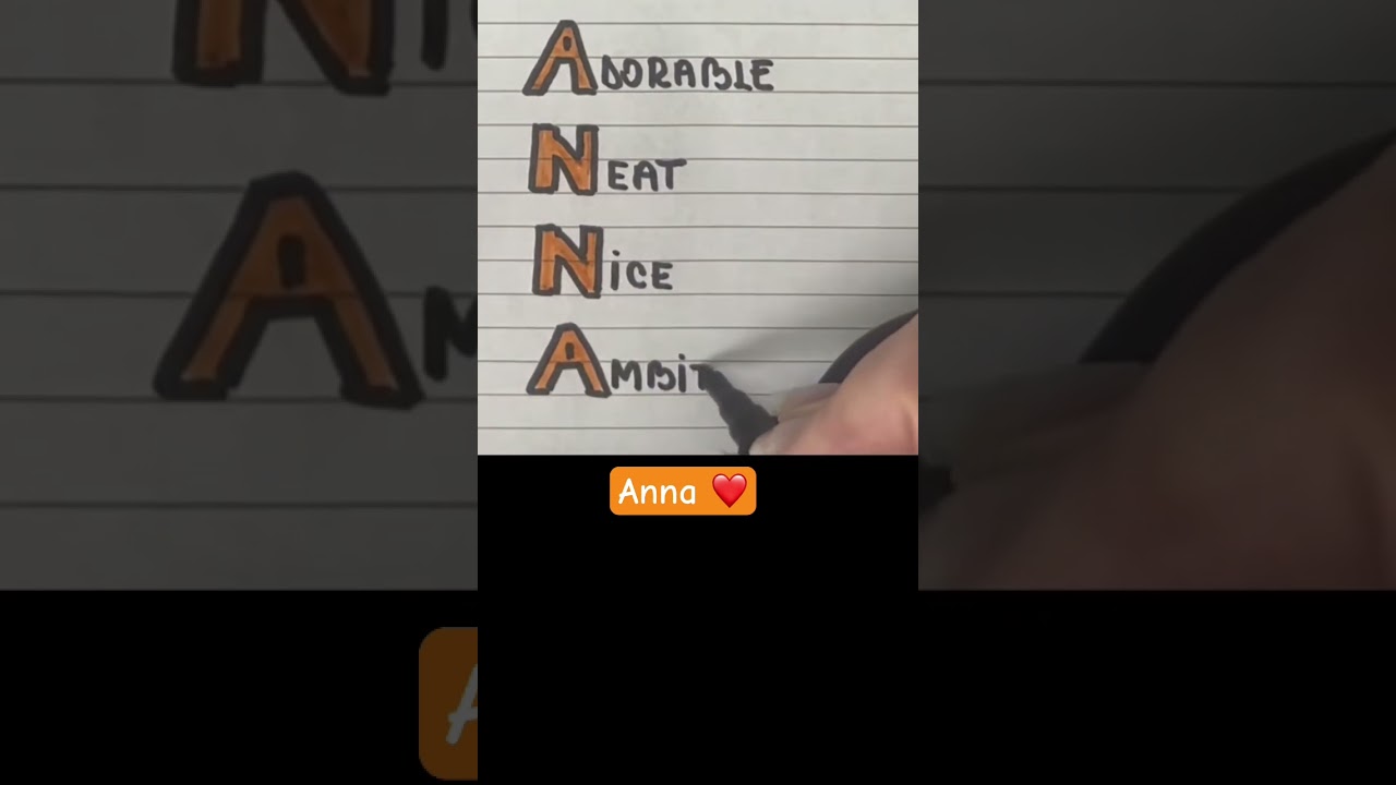 Meaning of the name ANNA #meaning #name #anna