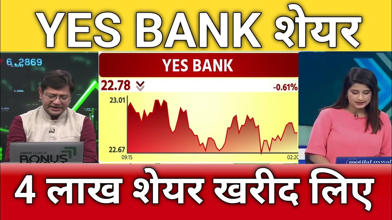 Bought 4 Lakh Yes Bank Shares, Yes Bank share latest news, Yes Bank share analysis, target