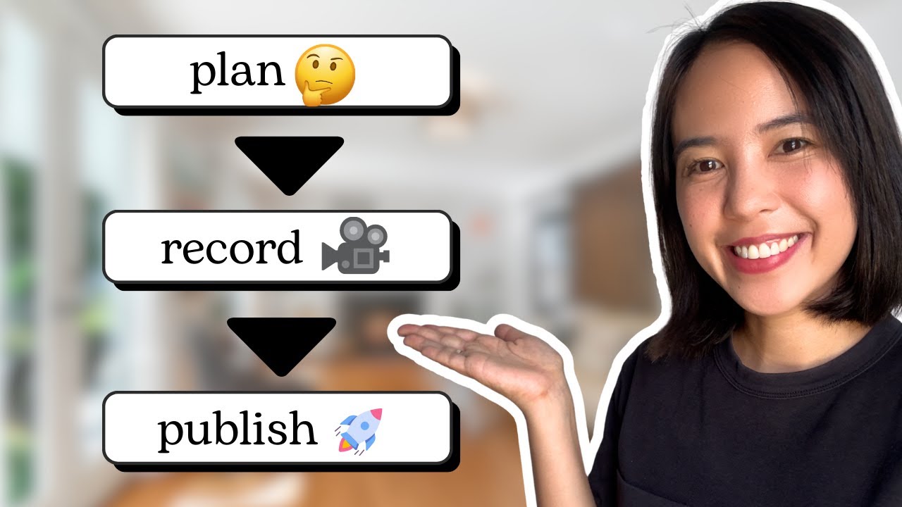 How I Create Consistent Content for YouTube Growth + Passive Income