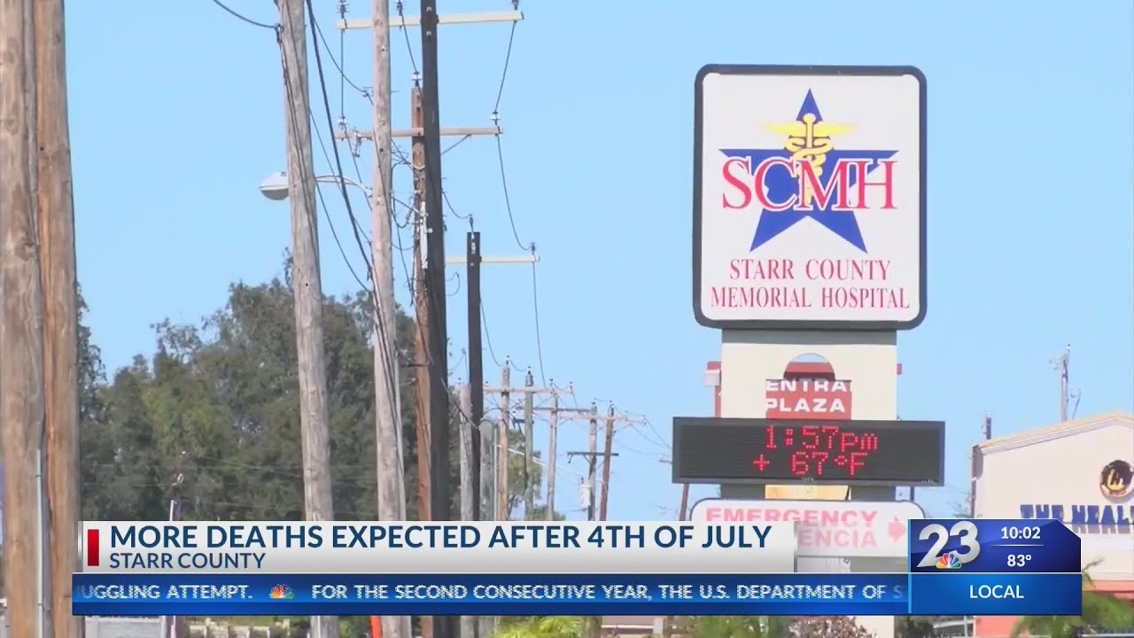 Death Toll Under-Reported, Hospitals At Capacity, 