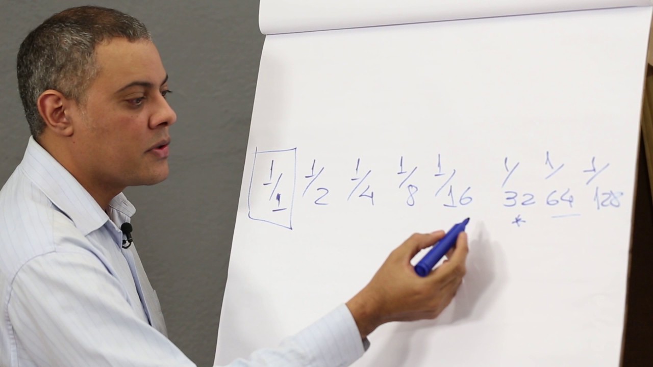 IIF Dicas - Uso de flash manual em evento com Willians Moraes