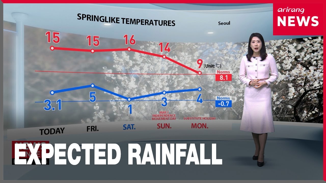 [Weather] Early spring feel in central areas, rain on south