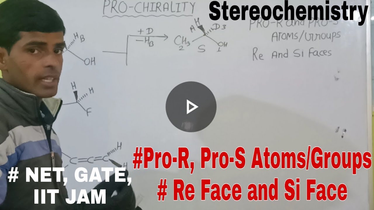 Pro-R, Pro-S and Re face, si face