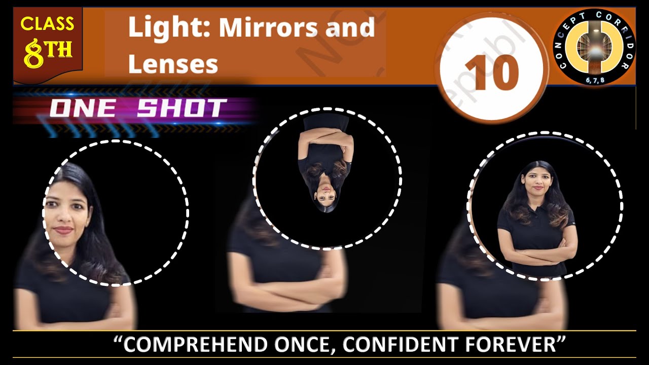 Light – Mirrors and Lenses | Chapter 10 In Oneshot | Class 8 Science Curiosity