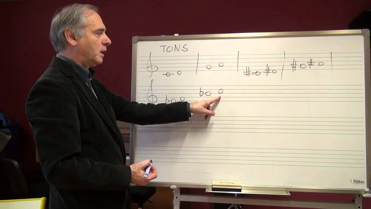 Cours d'harmonie - 1.3 - Intervalles, tons, demi-tons, secondes