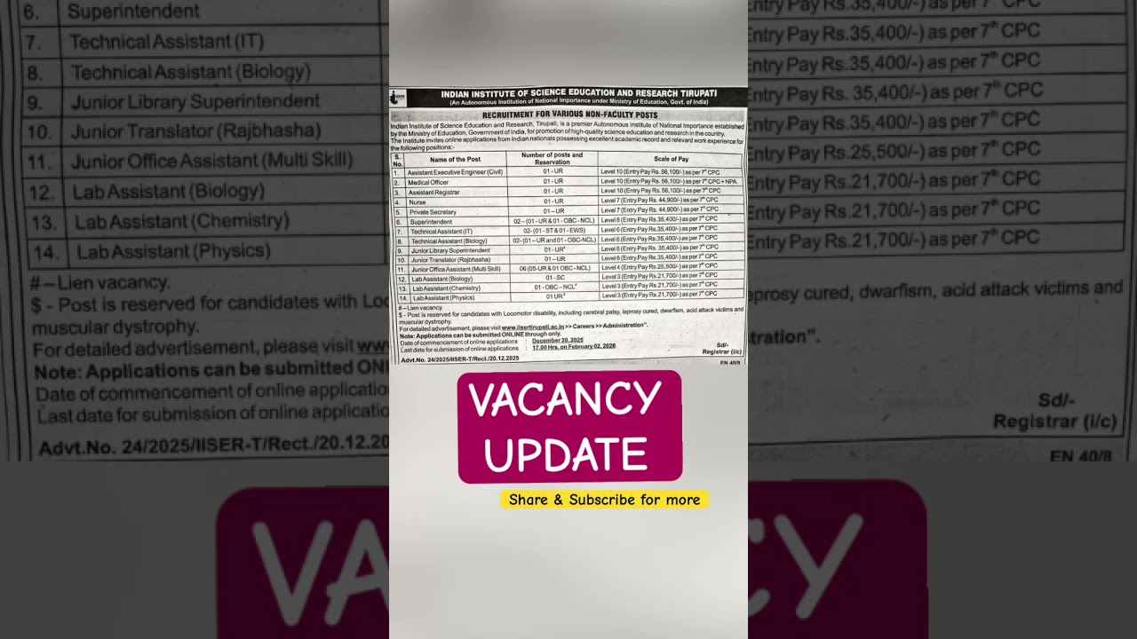 Vacancy update 2026 | Nursing Jobs | Norcet | Dsssb | lab technician |