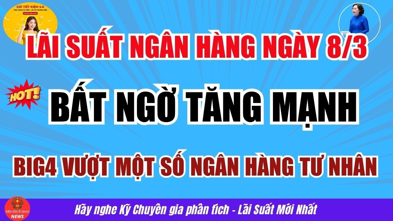 Lãi Suất Ngân Hàng Ngày 8/3 Bất Ngờ Tăng Mạnh: Big4 Vượt Một Số Ngân Hàng Tư Nhân