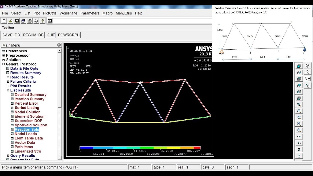 Truss Analysis for Stress, Nodal Displacements, Reaction Solution in ANSYS APDL