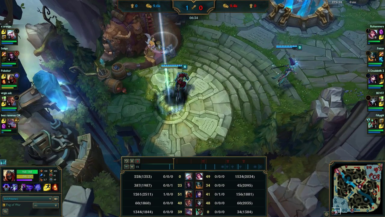 Pobelter's Playthroughs #3 - Zed vs Ahri (Challenger)