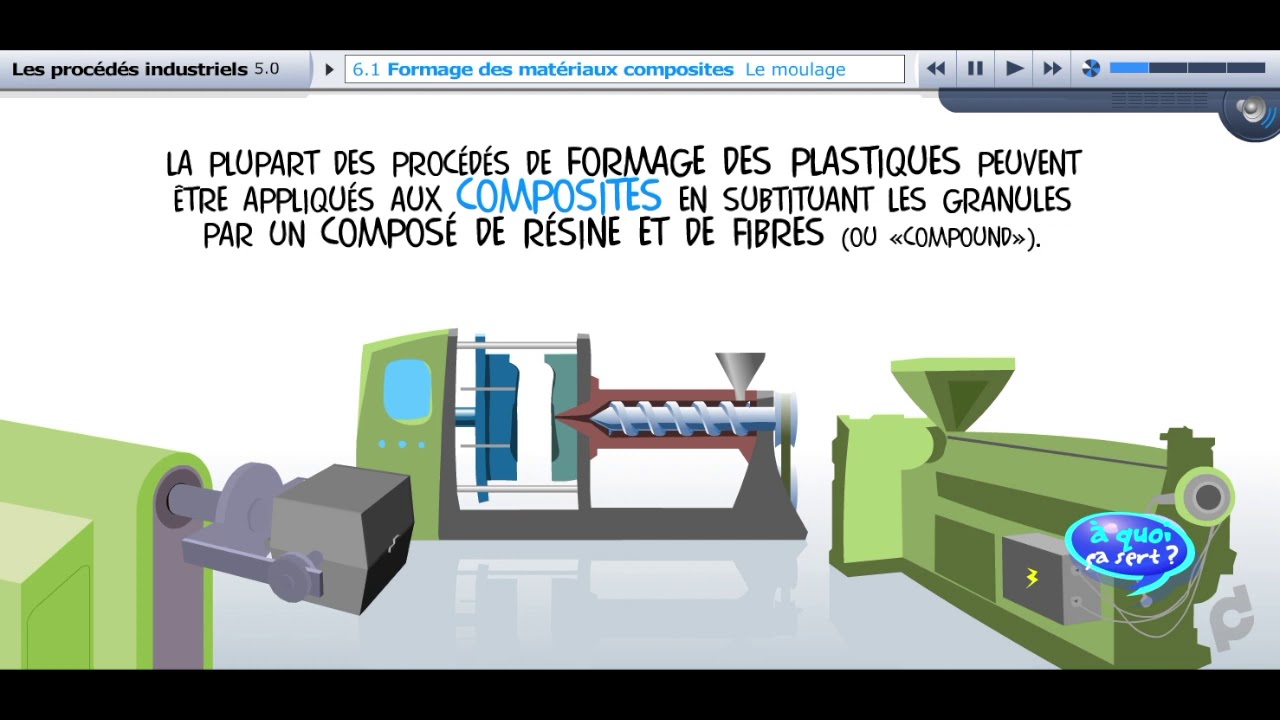 CDP : Le formage des mat&eacute;riaux composites