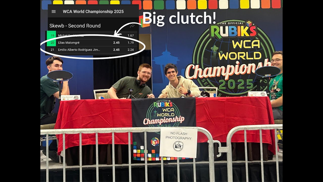 World Championship & Announcement