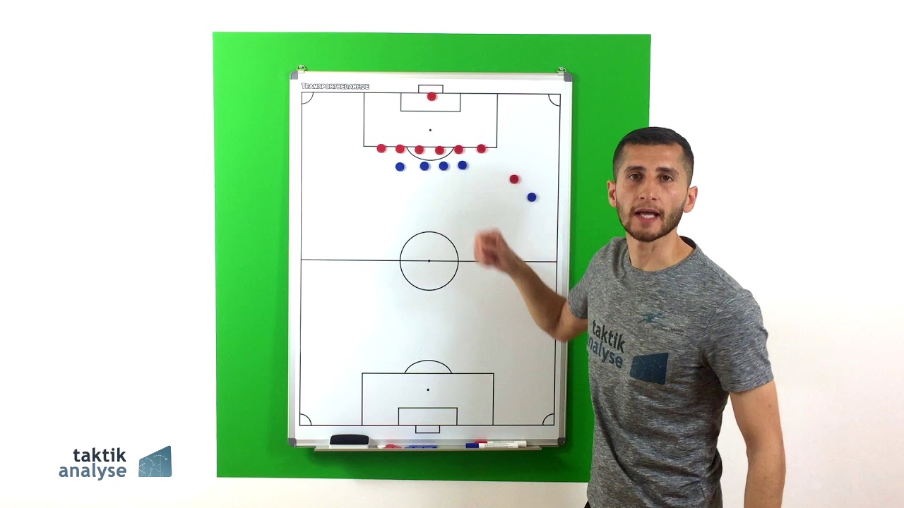 Fußball Taktik - Freistoß Offensiv