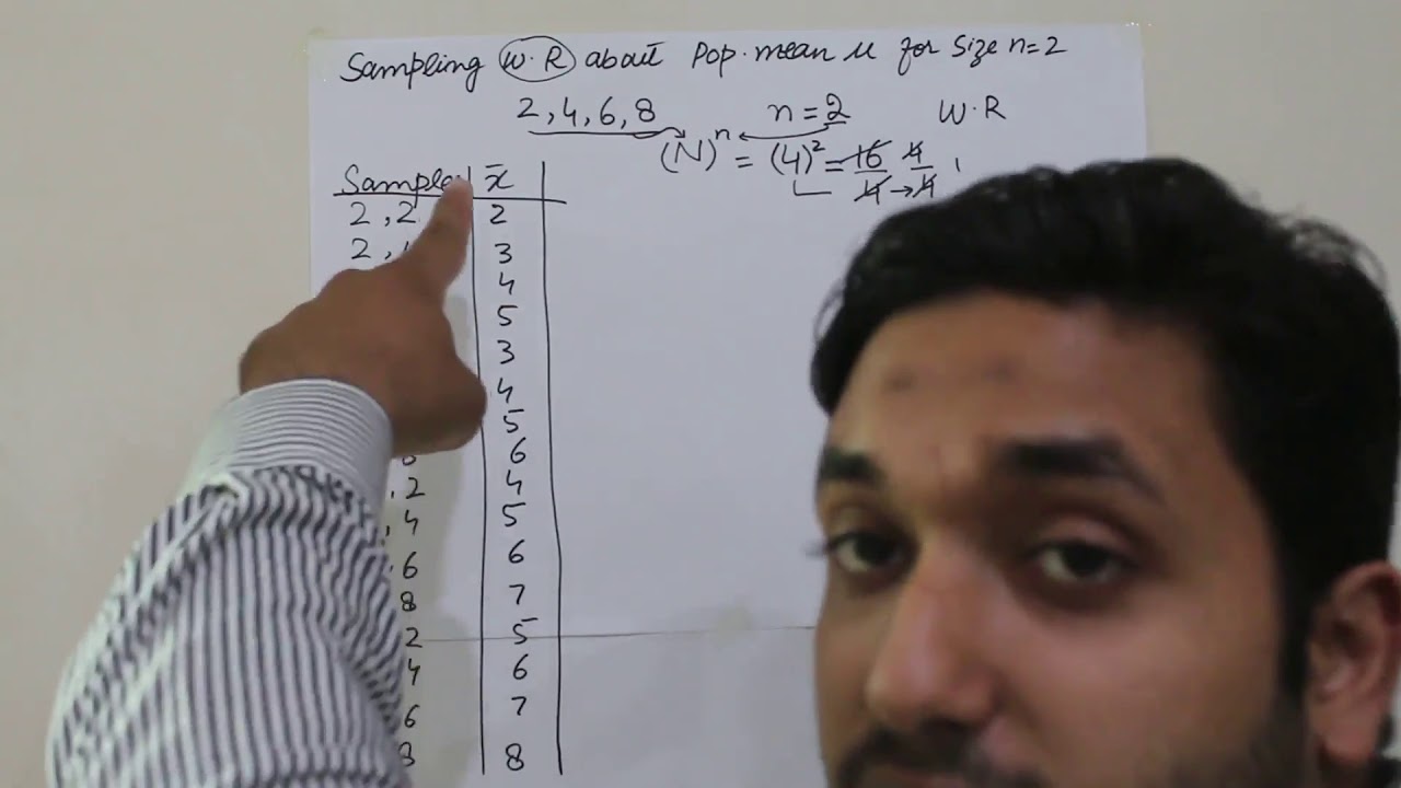 Sampling W.R for n=2 By Sir Tanveer part 1