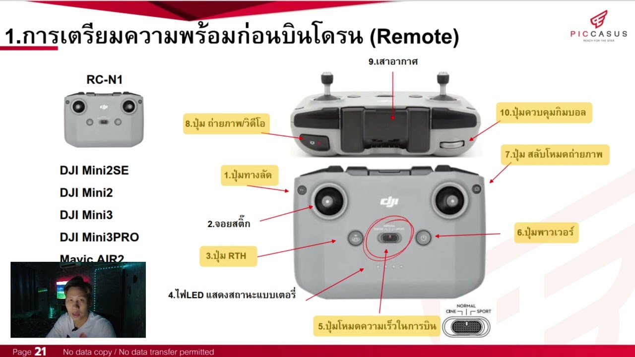 DJI Flying Basic