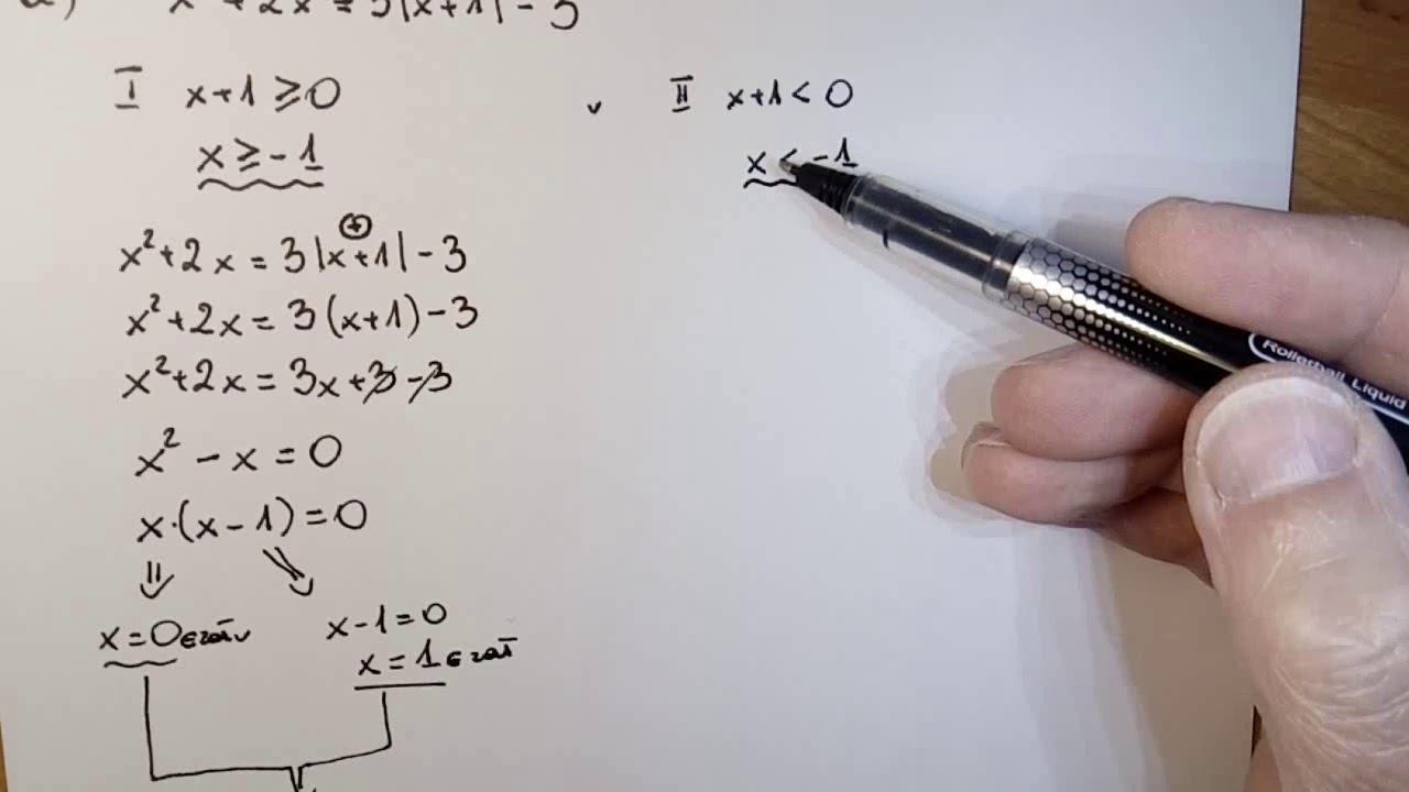 Równania kwadratowe z wartością bezwzględną 1