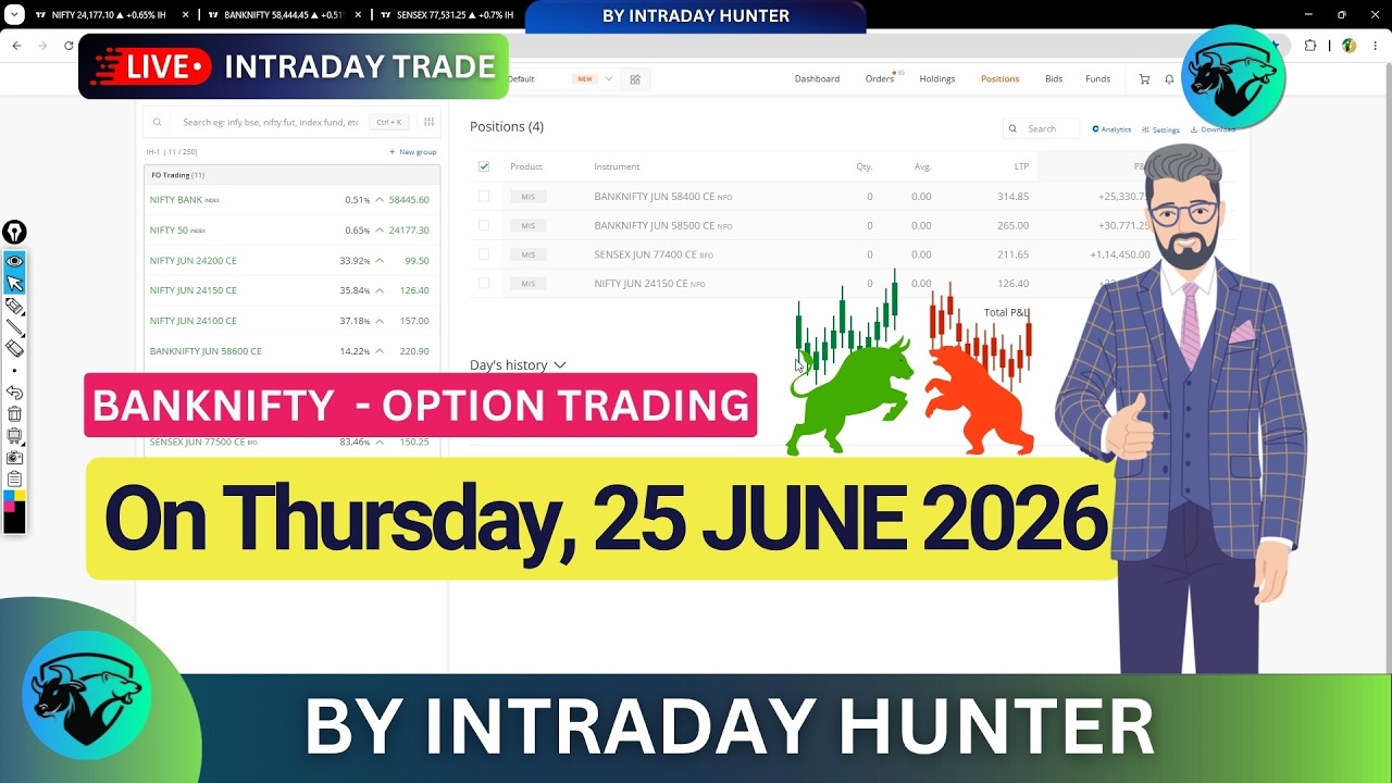 Live Bank Nifty Option Trading 📈 | Intraday Trading by Intraday Hunter