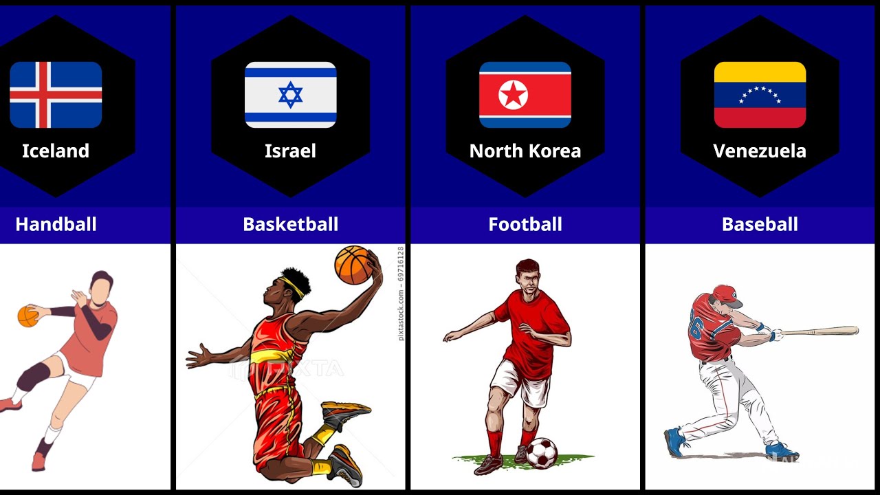 National Games of Different Countries | World National Sports | Amazing Facts