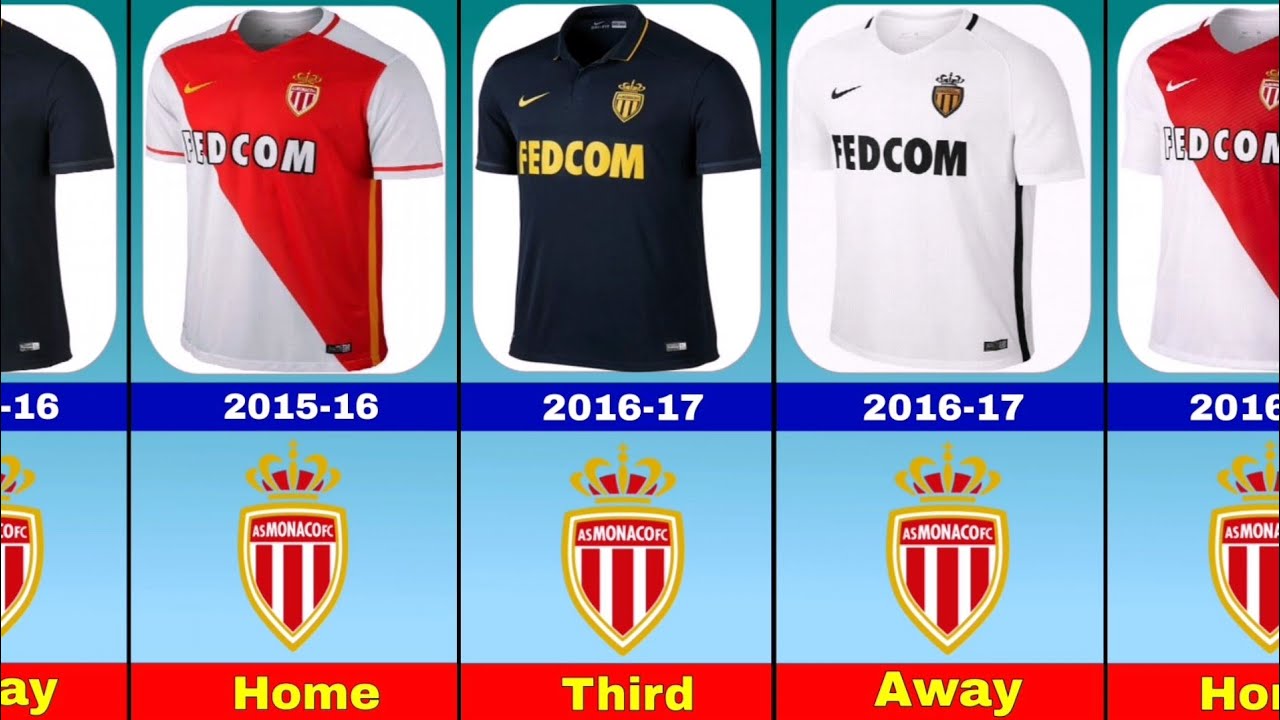 AS Monaco Jersey and Logo Evolution 1954-2024/25.👕👚