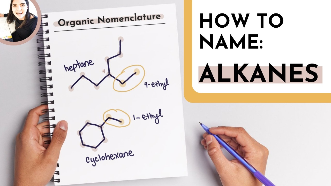 Наименование алканов от простых к сложным | Полное руководство IUPAC