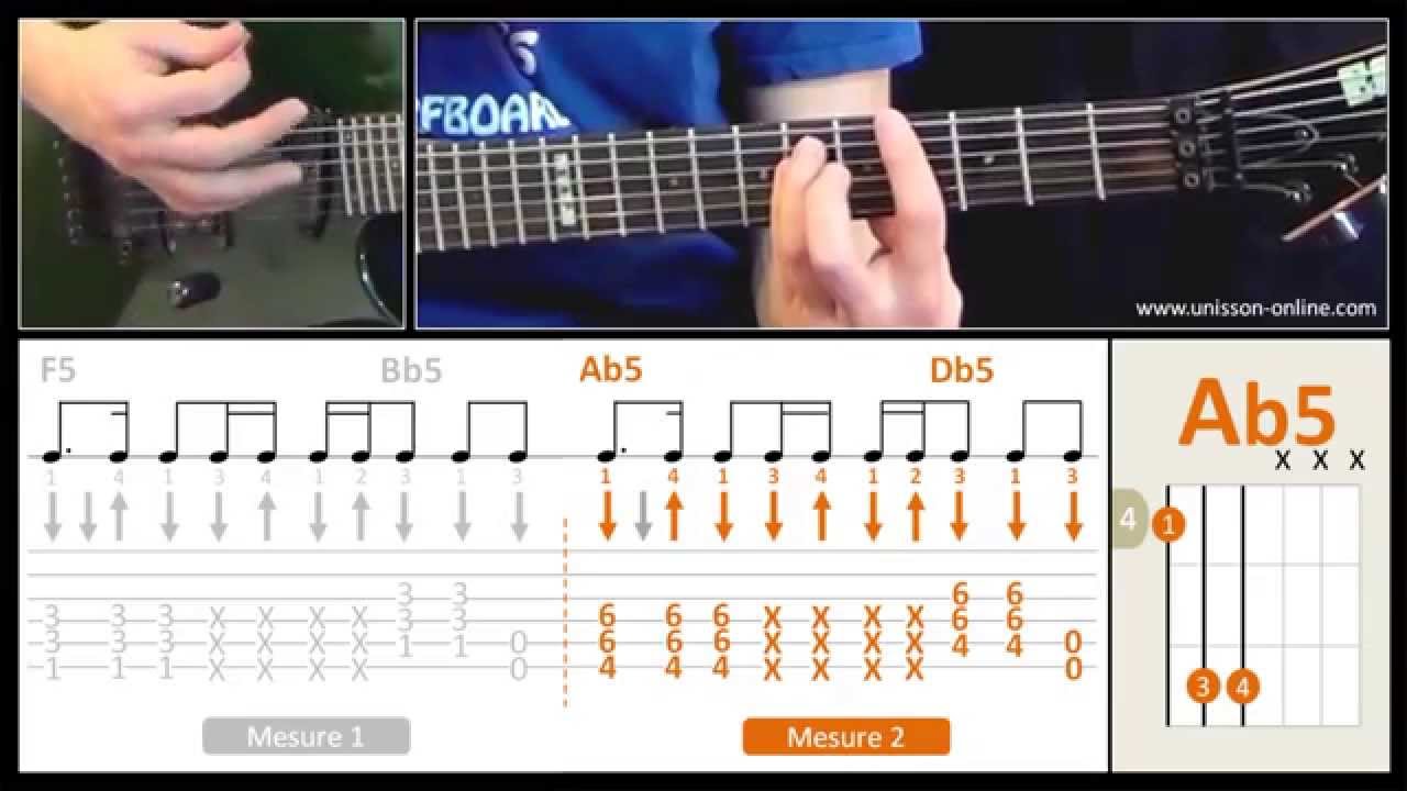 Jouer Smells like teen spirit (Nirvana) - Cours guitare. Tuto + Tab