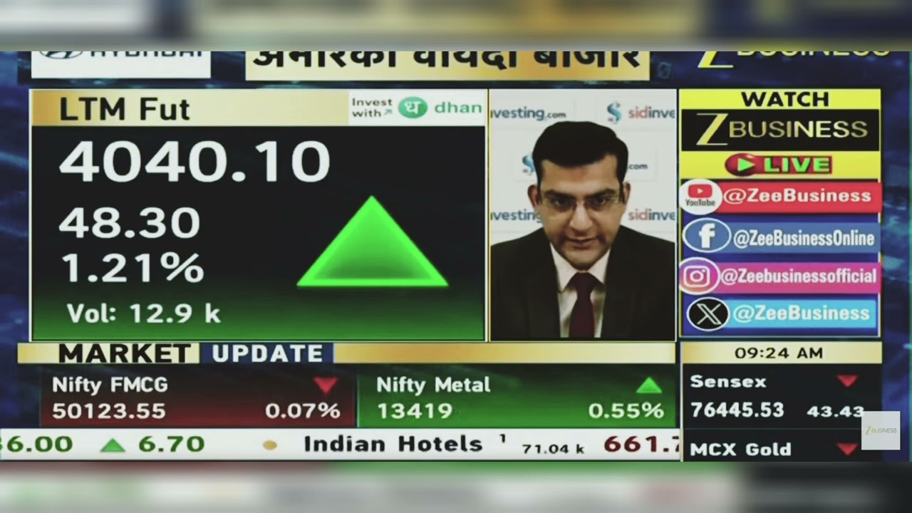 LTM Share News Today: LTM Share Latest News Today | LTM Share News | LTM Share | LTM | May 26, 2026
