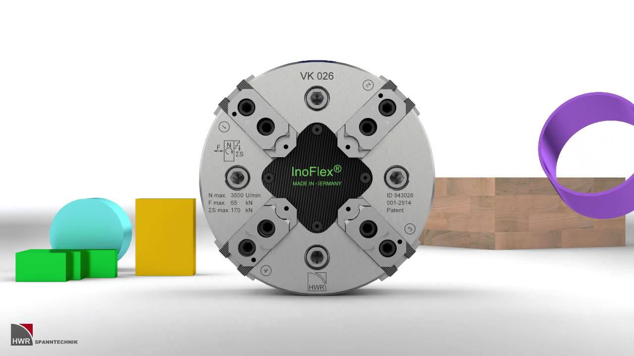HWR InoFlex - How it works